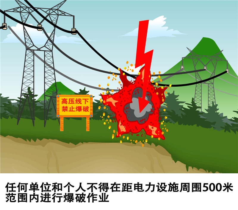 保护电力设施 为你为我为大家