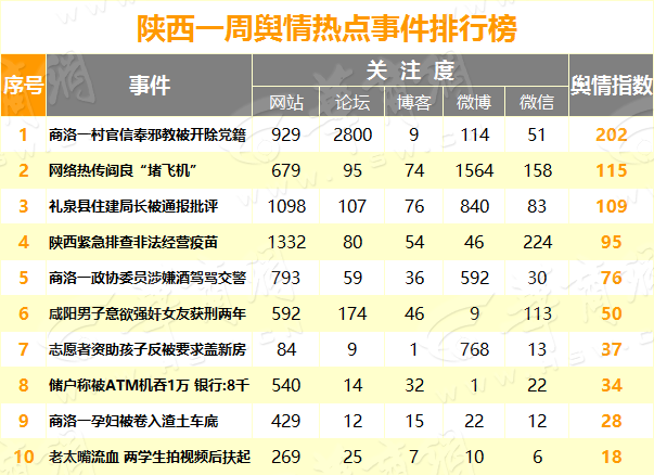 ppycd1a4.png 热点事件排行.png