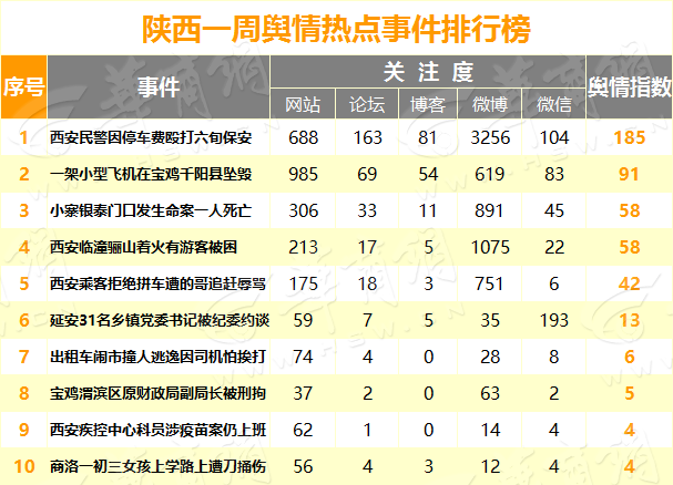 3cc5pe0b.png 热点事件排行.png
