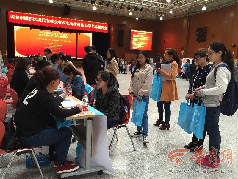 农林专业技术人才急缺 西安组团赴杨凌招聘