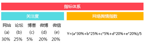 体院千人抓“小偷”剧情反转|陕西舆情周榜