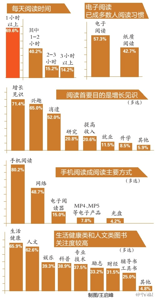 QQ图片20160422091044.png
