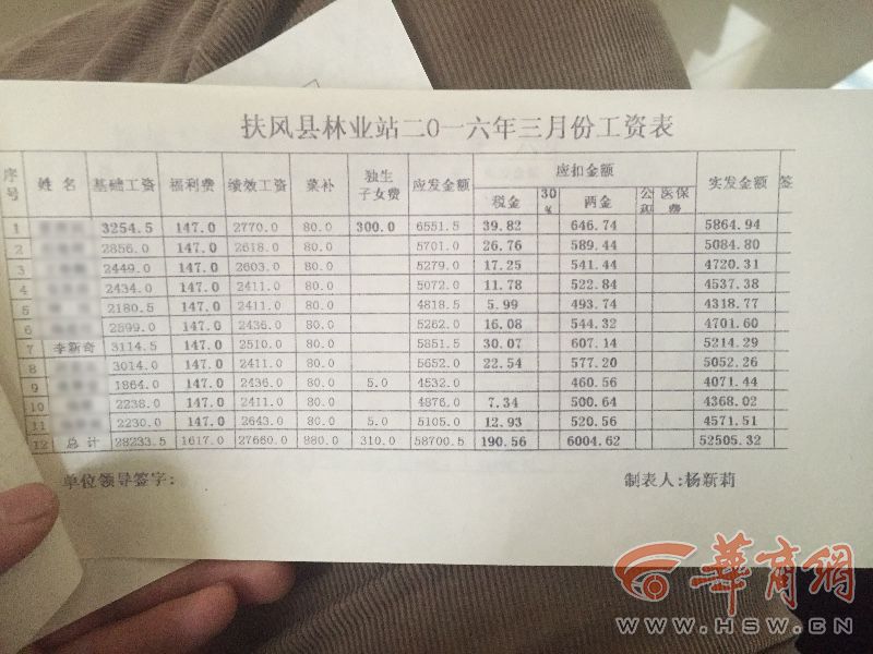 工资收入证明模板_收入证明工资(3)