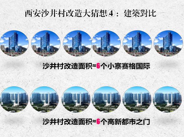 再传“拆迁改造声” 沙井村命运何去何从？ 
