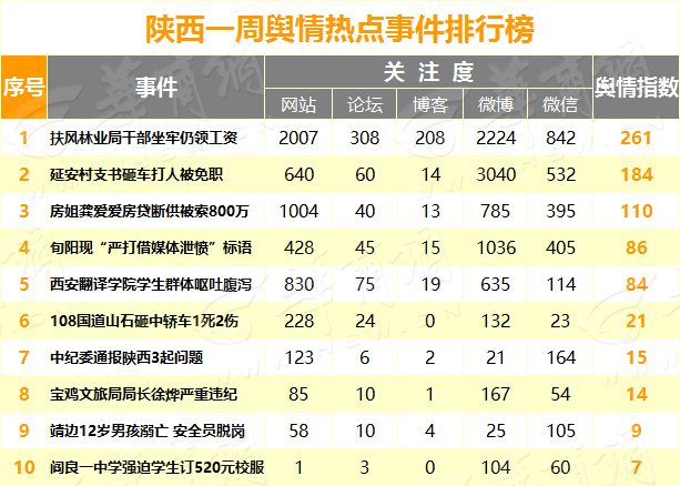 bd23peqc.png 热点事件排行.png