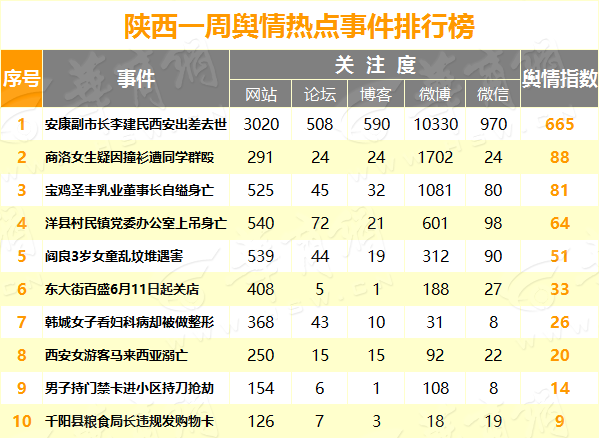 热点事件排行.png