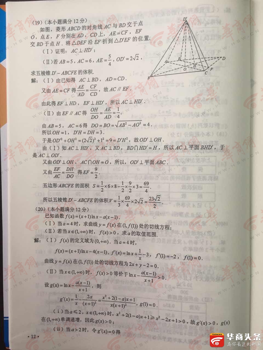 2016陕西高考数学文科试题答案 2016陕西高考试题答案 2016陕西高考