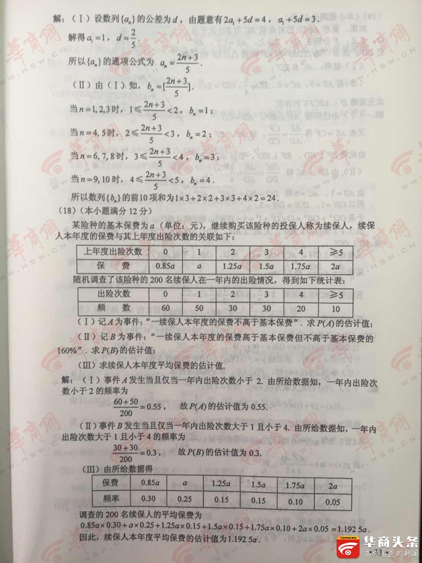 2016陕西高考数学文科试题答案 2016陕西高考试题答案 2016陕西高考