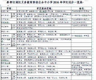 14658271732018919.png QQ图片20160613221115.png