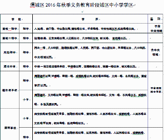 14658271977513753.png QQ图片20160613221142.png