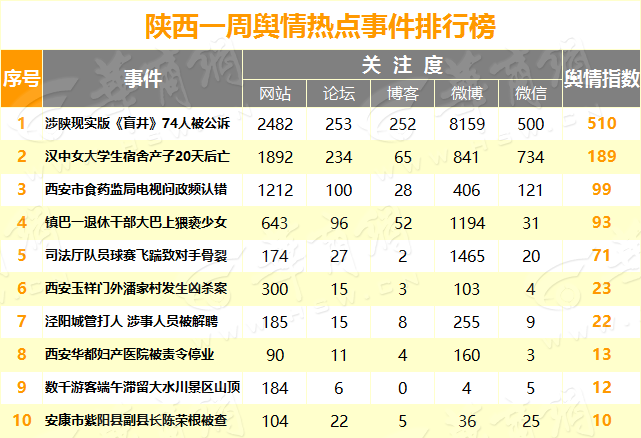 热点事件排行.png