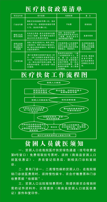 商南建成全市首个医疗脱贫作战室