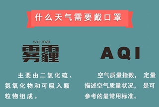 图解155期：雾霾来了！一图教会你如何买口罩